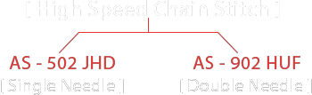 High-Speed-Chain